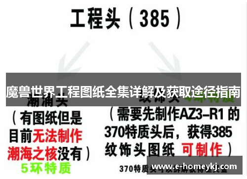 魔兽世界工程图纸全集详解及获取途径指南